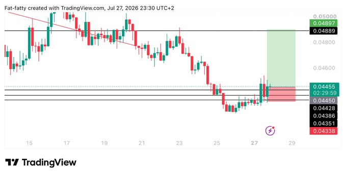 This is a TradingView chart showing a long trade with entry at 0.04455 and a target around 0.04897 for the ticker $PYTH, which aligns with the accompanying post.