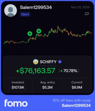 A trading app screenshot shows a portfolio named "Salem1299534" with a significant gain of +$76,163.57 (+70.78%) on the $SCHIFFY token.
