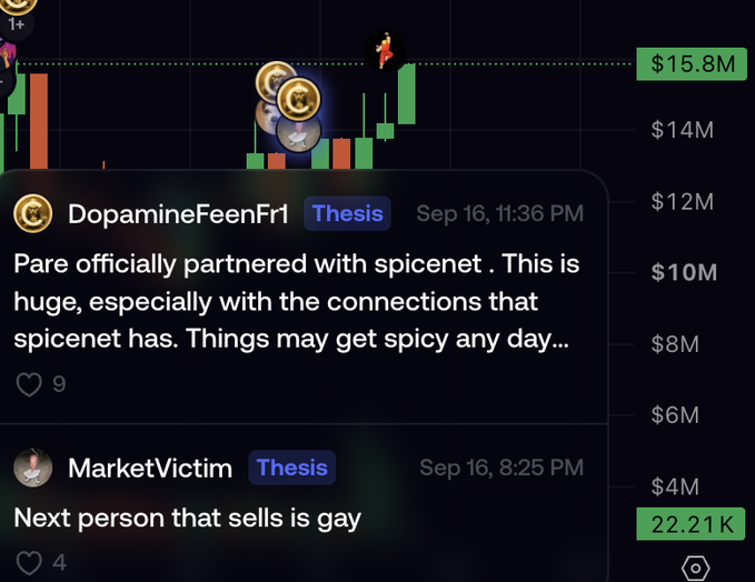 A screenshot of a cryptocurrency trading chart with comments from users 'DopamineFeenFr' mentioning a partnership with 'spicenet', and 'MarketVictim' commenting on the next seller.
