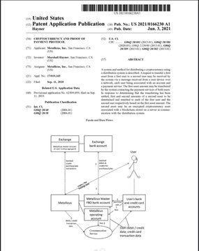 The image shows United States Patent Application Publication No. US 2021/0166262 A1 by Jun. 3, 2021, titled "System, Process, and Method of Data Transaction Using Zero Knowledge Proofs," filed by Hayes as inventor and assigned to nChain Limited. The document illustrates a flowchart for a funds and data flows process involving exchange nodes, merchant/mutated entities, and user interactions using zero-knowledge proofs. This relates to the post's reference to Metal Blockchain, as zero-knowledge proof patents like this one form foundational Layer 0 (base-layer) infrastructure that KYC and blockchain applications rely upon for privacy-preserving identity verification.