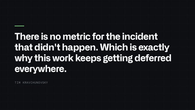 A quote graphic on a dark background reading 'There is no metric for the incident that didn't happen. Which is exactly why this work keeps getting deferred everywhere.' attributed to TIM KRAVCHUNOVSKY.