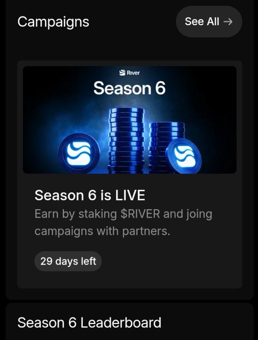 A screenshot of a mobile app showing a 'Campaigns' section with a banner for 'Season 6' by River, offering rewards for staking $RIVER, with 29 days remaining.