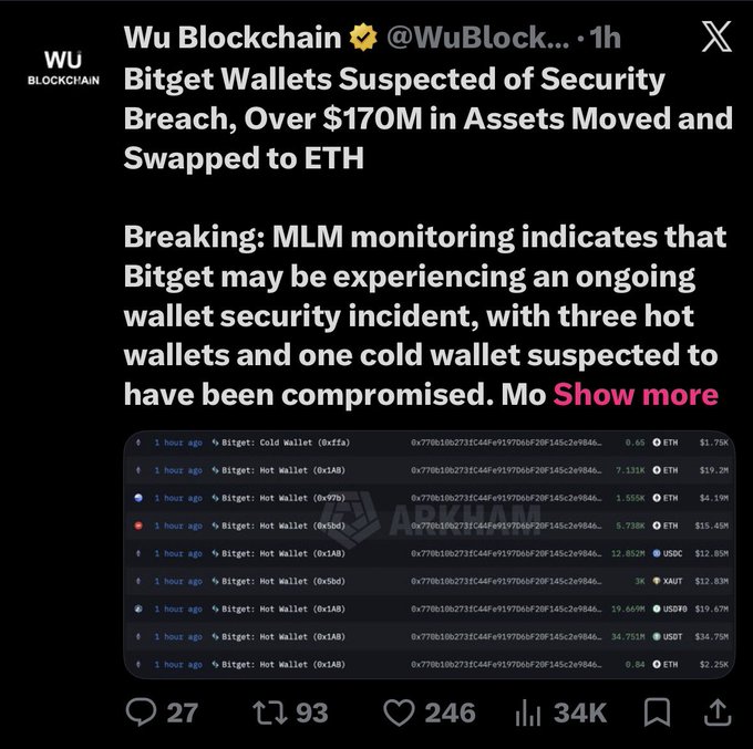 A tweet from Wu Blockchain (@WuBlock) reports 'Bitget Wallets Suspected of Security Breach, Over $170M in Assets Moved and Swapped to ETH' with breaking news about MLM monitoring indicating an ongoing wallet security incident.