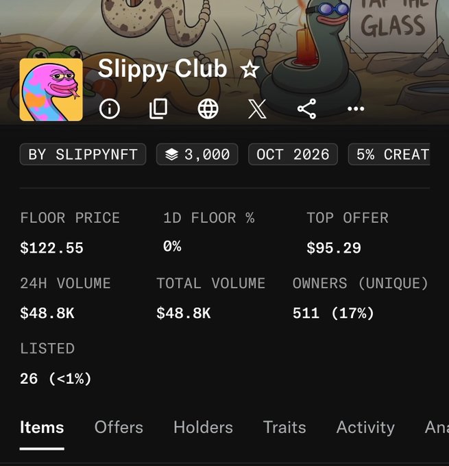 A screenshot of an NFT collection called "Slippy Club" showing a floor price of $122.55, 24H volume of $48.8K, and 511 unique owners.
