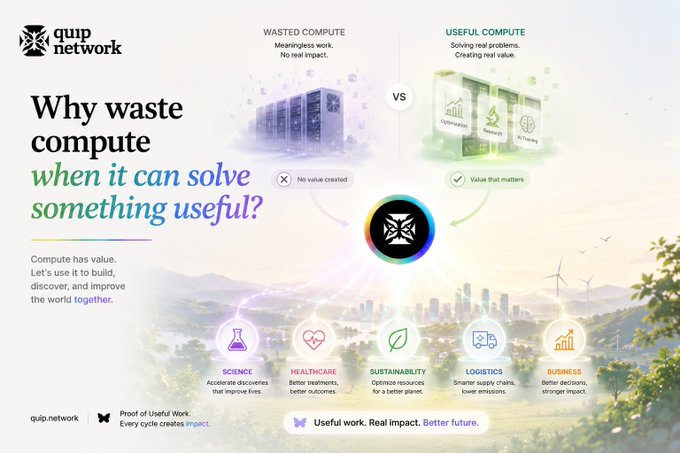 A promotional graphic for 'quip.network' titled 'Why waste compute when it can solve something useful?' contrasting wasted compute with useful compute for science, healthcare, sustainability, logistics, and business.