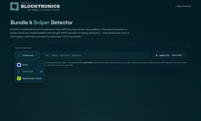 Screenshot of a 'Bundle & Sniper Detector' tool by Blocktronics for analyzing token contract addresses across Ethereum, Base, and Robinhood Chain networks.