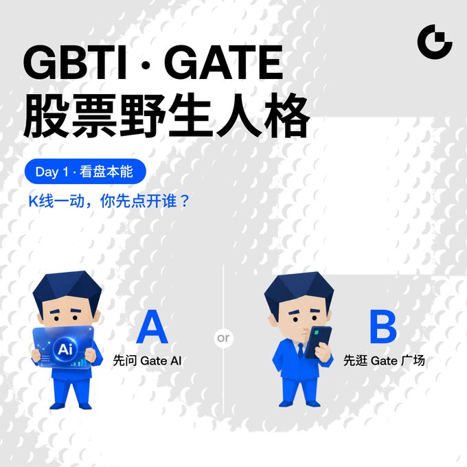 A graphic titled 'GBTI · GATE 股票野生人格' (GBTI · GATE Stock Wild Personality) with the subtitle 'Day 1·看盘本能' (Day 1·Market Watching Instinct) and the question 'K线一动，你先点开谁？' (When the K-line moves, who do you open first?), showing two cartoon character options: A (asking Gate AI) and B (entering Gate Plaza).