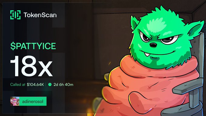 A TokenScan alert shows that the $PATTYICE token achieved an 18x gain, called at $104.64K approximately 2 days, 6 hours, and 40 minutes ago by user "adinerosol." The image features a green, mischievous character in a puffy orange suit, fitting the meme-style "GM" (good morning) vibe.