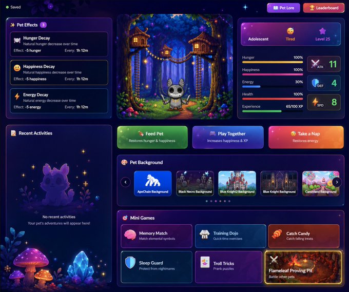 A digital pet care game interface titled 'Adolescent' showing a husky-like pet at Level 25, with stats for Hunger, Happiness, Energy, Health, and Experience, alongside action buttons like 'Feed Pet' and 'Play Together'.