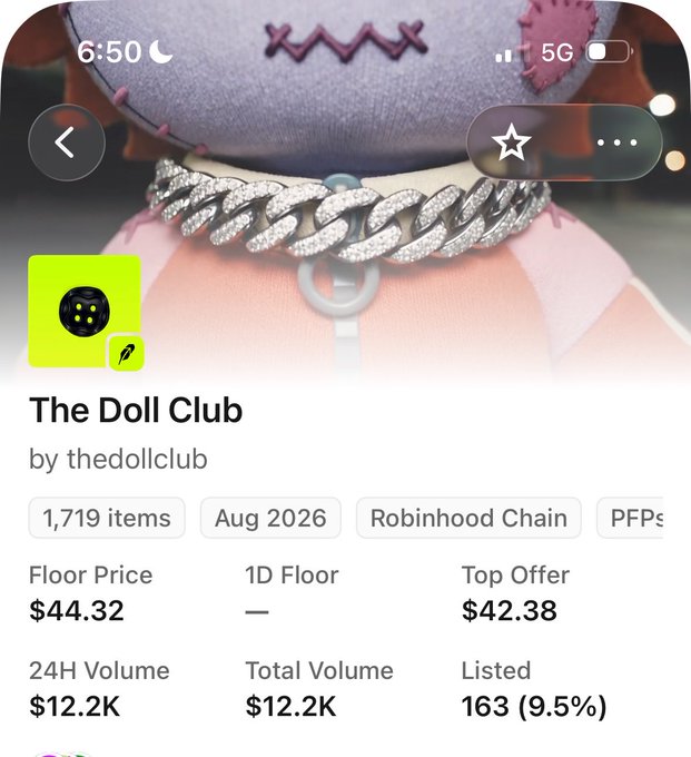 A screenshot of an NFT collection page titled "The Doll Club" by thedollclub, showing 1,719 items on Robinhood Chain with a floor price of $44.32, top offer of $42.38, and 24H/total volume of $12.2K.