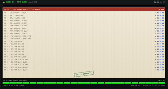 Screenshot of a video game interface titled 'CLOCK 28 - TIME CLOCK round #20d' showing a list of employee time card transactions at a Tally or Distribution Department, including entries for opening rounds, pay brokers, and delivery, with a 'SHIFT COMPLETE' stamp.