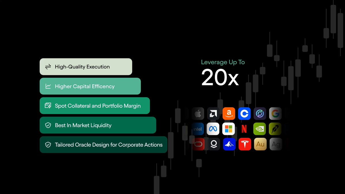 The image features a promotional banner for crypto trading platforms that emphasizes high leverage opportunities. The image has a black background, with white text that highlights key features of these platforms such as 24x per-trade liquidity, leveraged exposure, and depth-first access to the assets. The use of social media icons like Twitter and Instagram further emphasizes the platform's reach and impact on the cryptocurrency market.