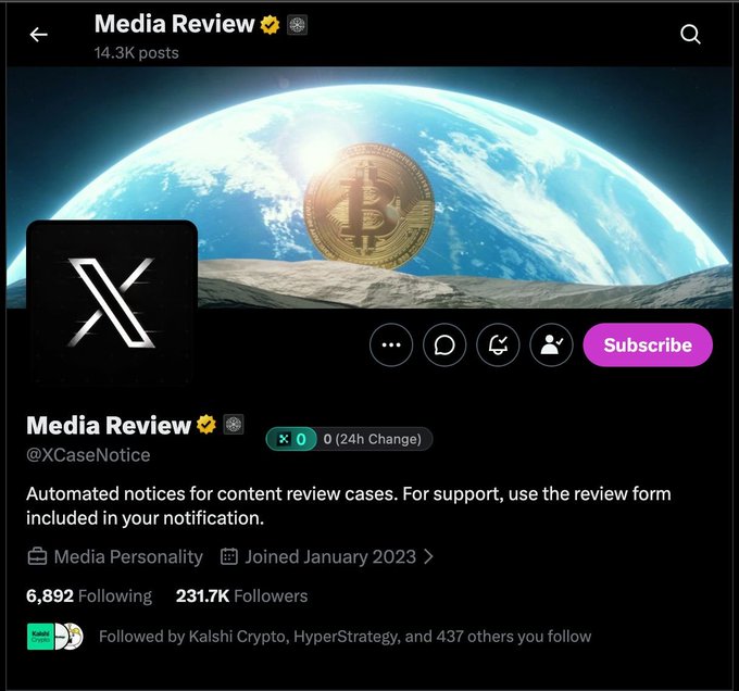 A Twitter/X profile page for "Media Review" (@XCaseNotice) with 231.7K followers shows an Earth-from-moon header featuring a Bitcoin coin, and describes itself as "Automated notices for content review cases."