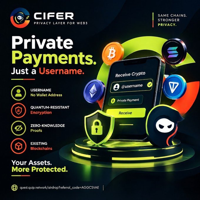 This promotional image advertises CIFER, a "Privacy Layer for Web3," highlighting its "Private Payments" feature that allows users to "Receive Crypto" using just a username (shown as "@username") rather than a raw wallet address. The graphic lists key security features including quantum-resistant encryption, zero-knowledge proofs, username-based identification, and compatibility with existing blockchains, while displaying logos for Bitcoin, Ethereum, Solana, and others—visually reinforcing the post's message that payments can be made privately without exposing one's financial footprint.