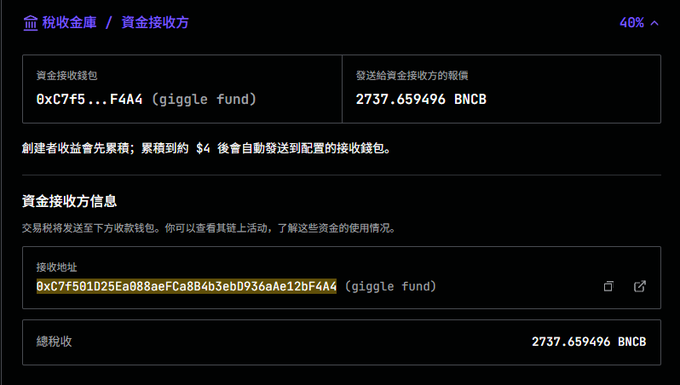 A Binance tax/donation page displaying a creator earnings summary, showing a fund receiving address "0xc7f501D25Ea088aeFCa88b4b3ebD936aAe12bF4A4 (giggle fund)" with a cumulative total receipt of 2737.659496 BNCB, reflecting the accumulated earnings being directed to a charitable fund as suggested by the accompanying message about carrying kindness forward through the BNB community.