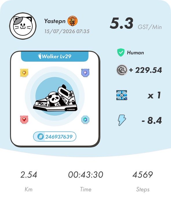 A StepN move-to-earn app screenshot dated 15/07/2026 showing user Yastepn with a Walker Lv29 sneaker NFT, earning 5.3 GST/Min, +229.54 GMT, -8.4 energy, and stats of 2.54 Km, 00:43:30 time, and 4569 steps.