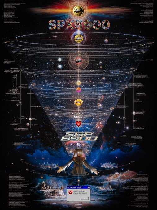 The image features a poster with a large, colorful depiction of the solar system. The poster includes various planets and stars, creating an immersive visual experience. In the bottom right corner of the poster, there's a message that reads "Focus on what is in the image and how it relates to the post". This suggests that the poster might be related to a recent event or discussion about space exploration or astronomy.