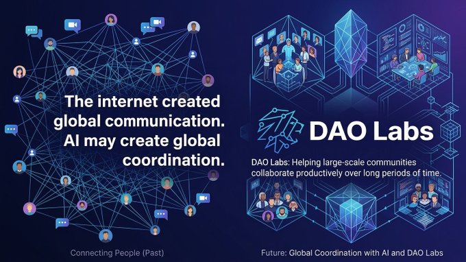 An infographic comparing past internet communication to future AI coordination, featuring 'DAO Labs' branding and the text 'The internet created global communication. AI may create global coordination.'