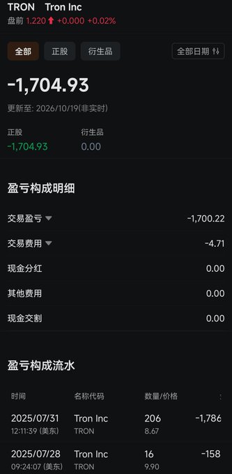 A Futu holdings screenshot for TRON Inc. (ticker TRON) shows an unrealized P&L of **-1,704.93**, including **-1,700.22** and **-4.71** in transaction fees. The transaction history lists purchases on **July 28** and **July 31, 2025**, at prices of **8.67** and **8.67**, matching the post’s account of buying two lots around $8.