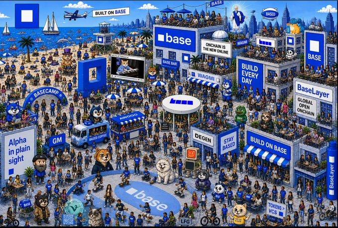 A detailed cartoon illustration depicting a crowded 'Base' blockchain-themed city with buildings, characters, and slogans like 'BUILT ON BASE', 'ONCHAIN IS THE NEW ONLINE', and 'BaseLayer GLOBAL OP-ONCHAIN'.