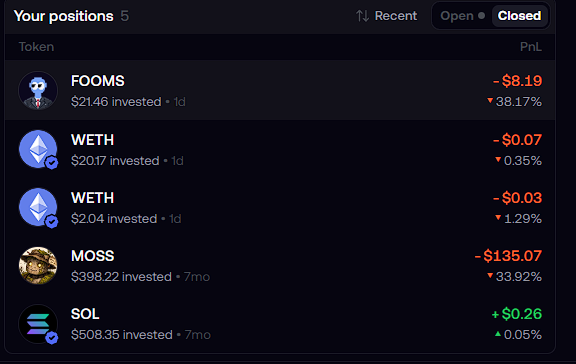 A trading portfolio dashboard showing 5 positions, with FOOMS, WETH (x2), and MOSS all showing losses (PnL), while SOL shows a small gain of $0.26.