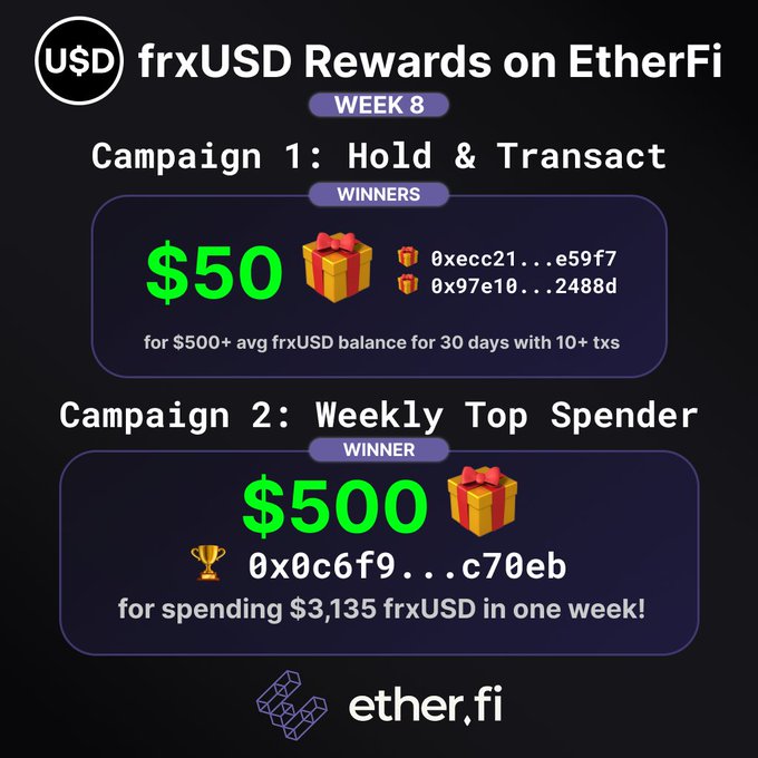 The image presents two options for rewards offered by a platform named "etherF". The top option, labeled as Campaign 2, provides an initial $500 reward after spending $3.15 US Dollars into Ethereum tokens. The second option, Campaign 1, offers $50 reward after spending 10 US Dollars worth of Ether tokens on a specific goal or challenge. The image also displays the current rewards received by the users in Week 8 and Week 9 respectively.
