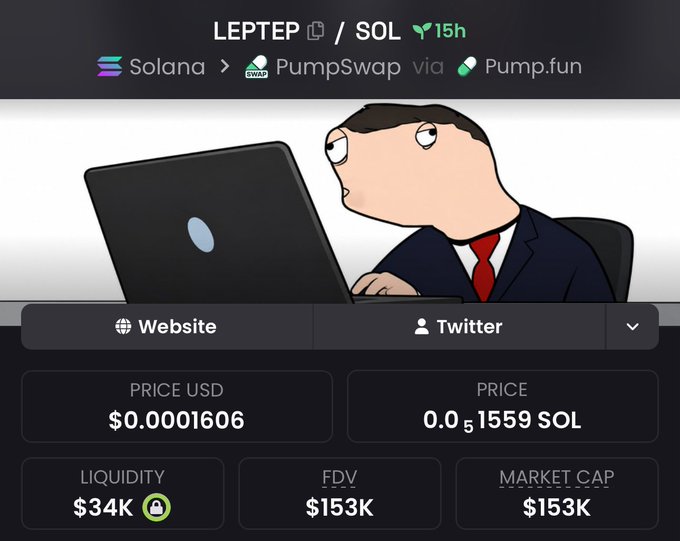 A Pump.fun token page for 'LEPTEP' on Solana/PumpSwap features the 'Peter Griffin' meme character at a laptop, with price $0.0001606 USD, liquidity $34K, FDV $153K, and market cap $153K.