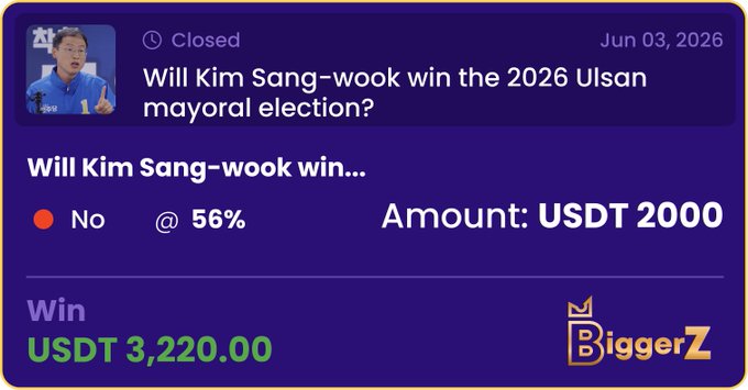 The image shows a post about Kim Sang-wook's mayoral victory, which was posted by BiggerZ Market. The post includes a message from Kim Sang-wook stating that he will win the 2016 election. The post also mentions that Kim Sang-wook will win the 2020 US presidential election and asks if anyone else cooked on this one. The image is related to the post because it features an image of Kim Sang-wook, which is a part of the message posted by BiggerZ Market.
