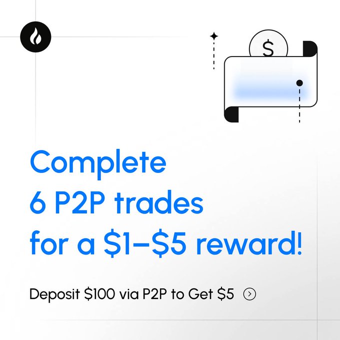 The image features a promotional advertisement for Bitcoin trading, advertising a six-bitcoin prize pool worth $6,000. The poster displays text that reads "Complete 6 P2P trades for a $1 - $5 reward! Deposit 100 via P2P transactions to get $5".