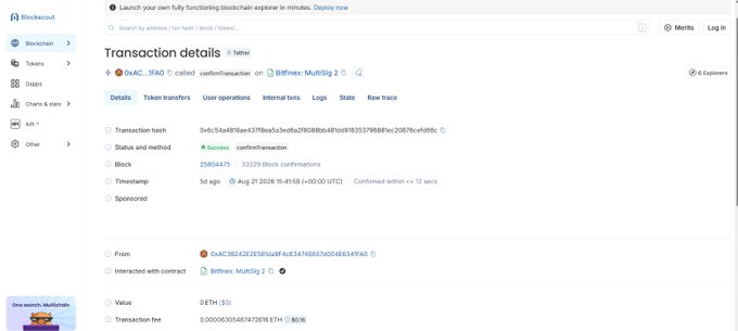 A blockchain explorer page shows transaction details for a 0.000063... USDT redemption transaction on the Bitfinex: MultiSig 2 contract (0x6AC...3F0) on August 21, 2026, with 33,329 block confirmations and no clear recipient address visible, illustrating the post's claim that 2 billion USDT disappeared from Ethereum through a redemption call rather than a visible transfer.