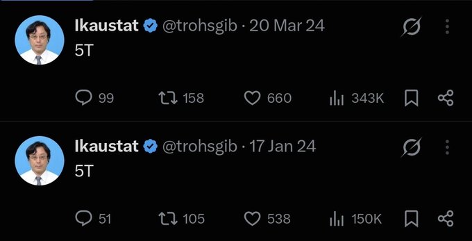 Two screenshots of Twitter/X posts from verified account "lkaustat" (@trohsgib) both reading "5T", with the first from March 20, 2024 showing 343K views and the second from January 17, 2024 showing 150K views, relating to the #XRP hashtag suggesting a massive token supply or transfer figure.