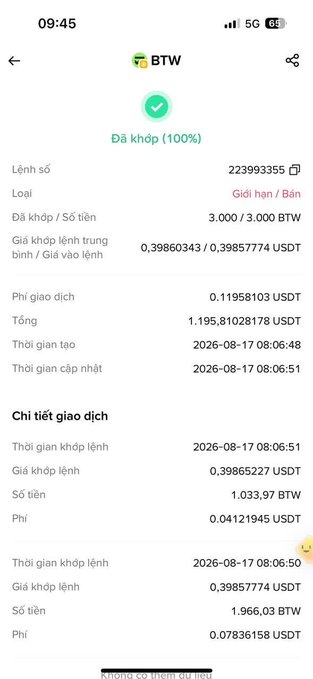 A Vietnamese cryptocurrency trading app screenshot (BTW) showing a successfully matched order of 3,000 BTW at 0.3986 USDT, totaling approximately 1.1958 USDT, executed on 2026-08-17.
