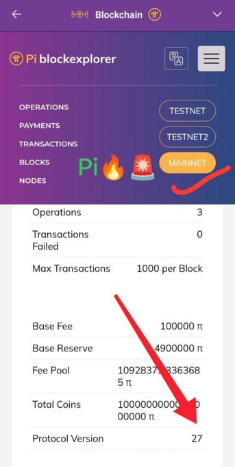 A screenshot of the Pi Network blockexplorer showing MAINNET activated with Protocol Version 27, displaying stats including 100 billion total coins (10,000,000,000 π), base fee of 100,000 π, and fee pool details. The image visually confirms the post's announcement that V27 protocol is now live on Pi Network's MAINNET, marking a major step toward smart contract capabilities.