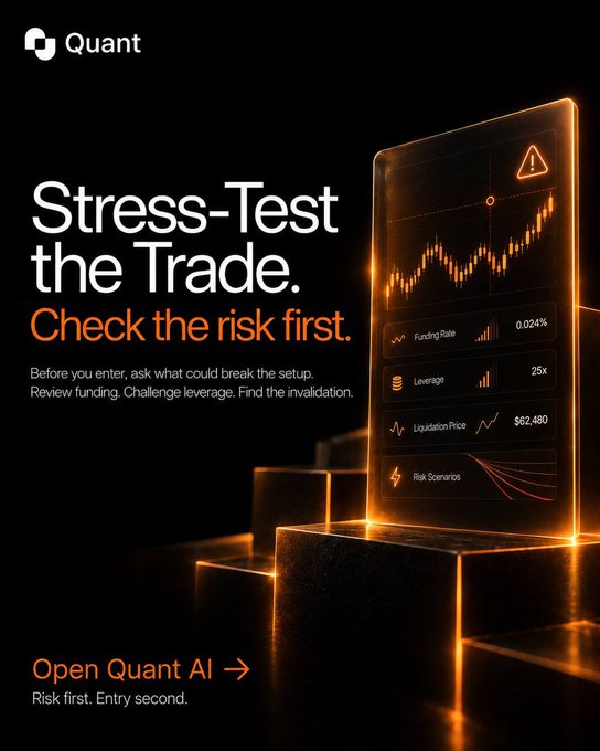 A dark promotional graphic for 'Quant' with the headline 'Stress-Test the Trade. Check the risk first.' and a transparent orange holographic display showing funding rate, leverage, liquidation price, and risk scenarios.