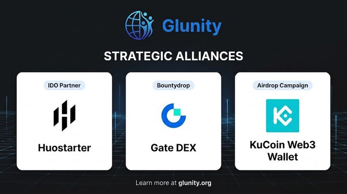 A promotional graphic for 'Glunity' displaying their Strategic Alliances with IDO Partner 'Huostarter', Bountydrop 'Gate DEX', and Airdrop Campaign 'KuCoin Web3 Wallet'.