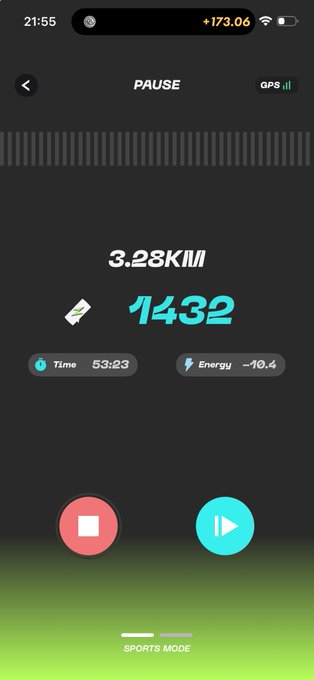 A sports mode app screen shows a paused workout with 3.28km covered, 1432 steps, a time of 53:23, and -10.4 energy, with stop and play buttons below.