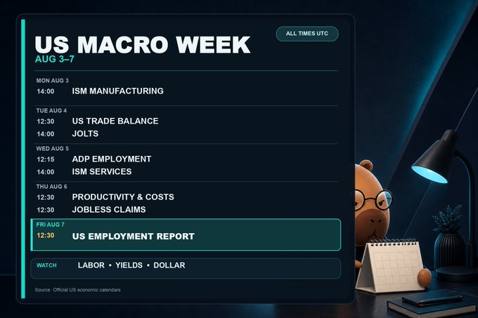 An economic calendar titled 'US MACRO WEEK AUG 3-7' lists scheduled US economic data releases including ISM Manufacturing, US Trade Balance, and US Employment Report, with a cartoon bear wearing glasses beside a desk lamp and calendar.