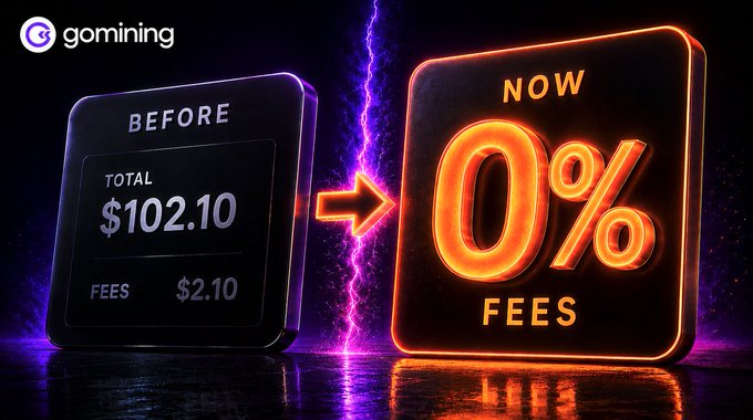 A promotional graphic from GOMINING showing a "BEFORE" panel displaying a total of $102.10 with $2.10 in fees transitioning to a "NOW" panel highlighting bold "0% FEES" in glowing orange text, visually announcing the company's elimination of fees on all TH product purchases, upgrades, and Mine Now Pay Later plans.