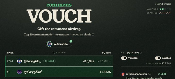 The image shows a "commons VOUCH" webpage with a leaderboard ranking users by points—@0xyigido_ is ranked #744 with 418,842 points (verified) and @CrypSaf holds the #1 spot with 11.843K points. The page instructs users to tag @commonsmade with a username plus "vouch or slash," directly relating to the post's instructions about giving vouches to support fellow users.