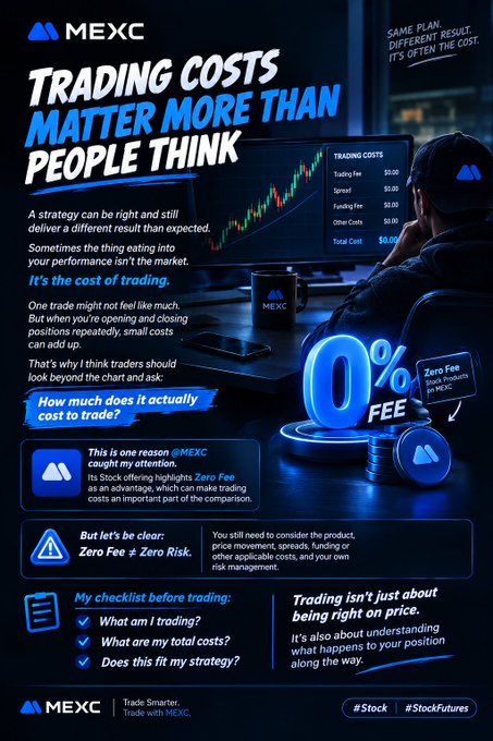 A promotional graphic for MEXC with the headline 'TRADING COSTS MATTER MORE THAN PEOPLE THINK' explains their zero-fee trading benefits and includes a pre-trade checklist.