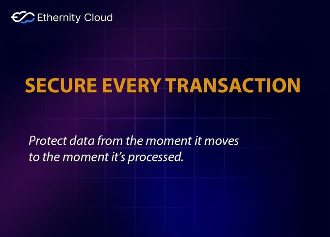 A promotional graphic for 'Ethernity Cloud' with the tagline 'SECURE EVERY TRANSACTION' against a purple grid background.