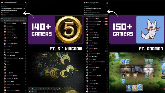 A split-screen advertisement for 'Elian Gaming Guild' showcasing '140+ Gamers ft. 5th Kingdom' on the left and '150+ Gamers ft. Anamon' on the right, with respective gameplay footage of Kingdom and a card game displayed below.