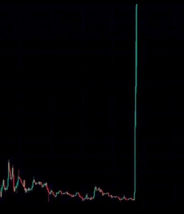 The image shows a dark-themed crypto price chart with a long flat baseline followed by a dramatic vertical green candlestick shooting up the entire height of the chart, visually representing the kind of explosive pump the post promises—mirroring the "300k to 45M" and similar parabolic gains of $CASHCAT, $ANSEM, and $MARSCOIN the author claims to have forecasted.