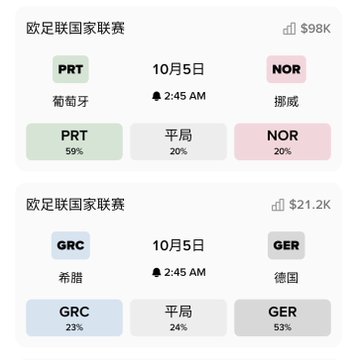 A mobile interface showing UEFA Nations League betting odds for matches on October 5: Portugal vs Norway and Greece vs Germany, with win/draw/loss percentages.
