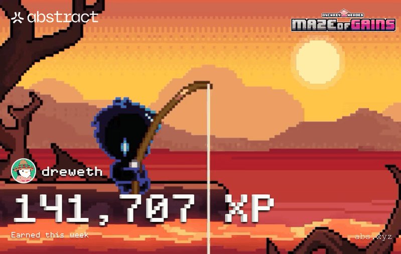 The image shows a screenshot from an anime game called "Maze of GINS", featuring a character in a purple outfit fishing with a brown pole, trying to catch something underwater. The character has gained 140k XP points in the game. The caption at the bottom of the image reads, "Happy XP day on @AbstractChain to those celebrating! I’m still in vacation mode but I managed to secure 140k XP points." In this text, you can see the names of two people: one is Derene Thon and the other is someone with a keyboard, possibly the game's developer.