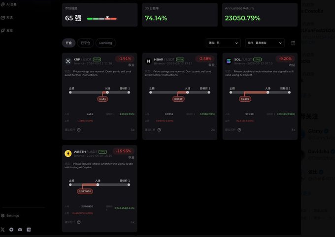The image features a screenshot of an online trading platform, likely an AI trading platform named Alphio AI Trading Platform which is live and currently active with trading going on. The screenshot also provides information about the software called "X" for a price chart comparison tool. It seems that someone is sharing their experience using this software with others or discussing it in the comment section of the image, as there are multiple mentions of "alphio AI trading platform".