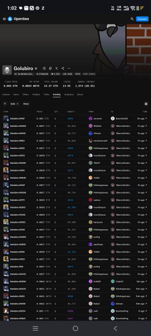 The image shows an OpenSea collection page for "Golubiro" with a floor price of 0.003 ETH, 9 owners, and various listed NFTs priced around 0.0667-0.0682 ETH. The post discusses the Golubiro NFT project recovering from a low of 0.0008 ETH to its current price of 0.003 ETH, highlighting the founder's recent sweep of NFTs as community interest grows toward achieving a verified blue tick status.