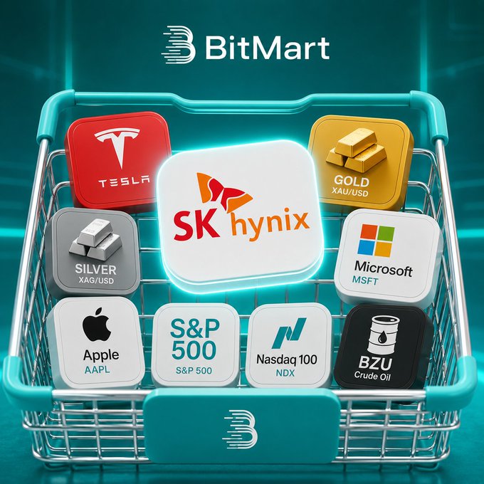 A BitMart promotional graphic showing a shopping cart filled with 3D icons representing various tradable assets, including Tesla (TSLA), SK Hynix, Microsoft (MSFT), Apple (AAPL), Gold, Silver, S&P 500, Nasdaq 100 (NDX), and Crude Oil (BZU).