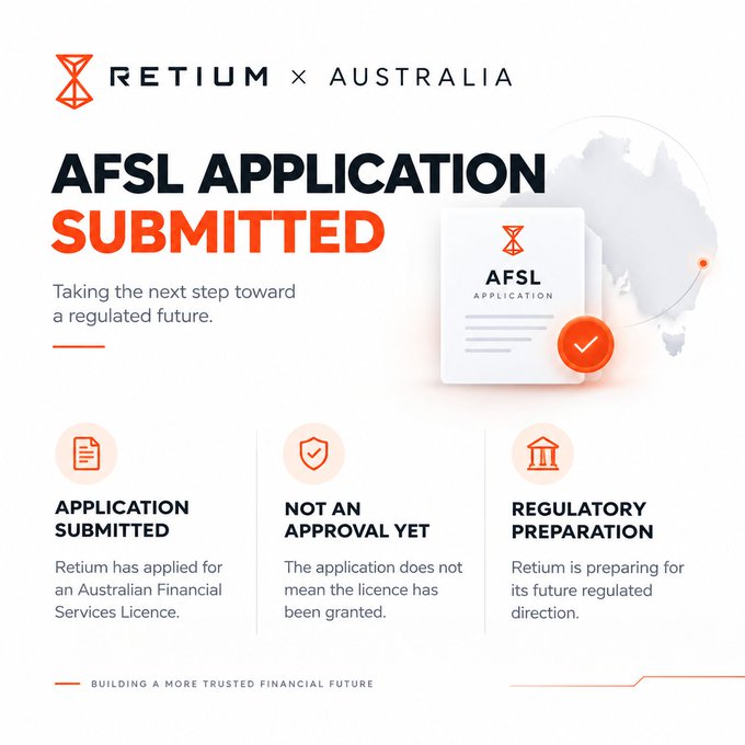 An informational graphic for Retium Australia announcing an 'AFSL APPLICATION SUBMITTED,' with sections noting 'APPLICATION SUBMITTED,' 'NOT AN APPROVAL YET,' and 'REGULATORY PREPARATION,' alongside an outline of Australia.
