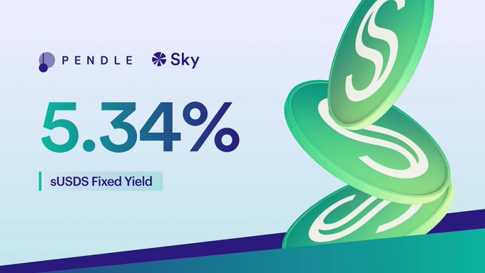 A promotional graphic for Pendle and Sky showing a '5.34% sUSDS Fixed Yield' alongside green tokens with an 'S' logo.